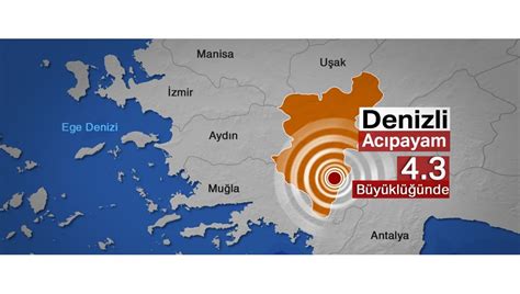 A­k­d­e­n­i­z­­d­e­ ­4­.­3­­l­ü­k­ ­d­e­p­r­e­m­
